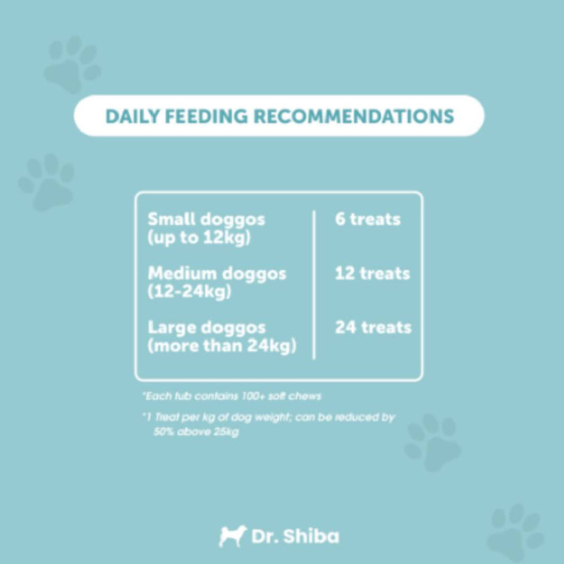Dr. Shiba Dog Treats Supplement Happy Tummy Beef 250g