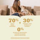 Acana Dog Freeze-Dried Coated Grasslands 11.4kg