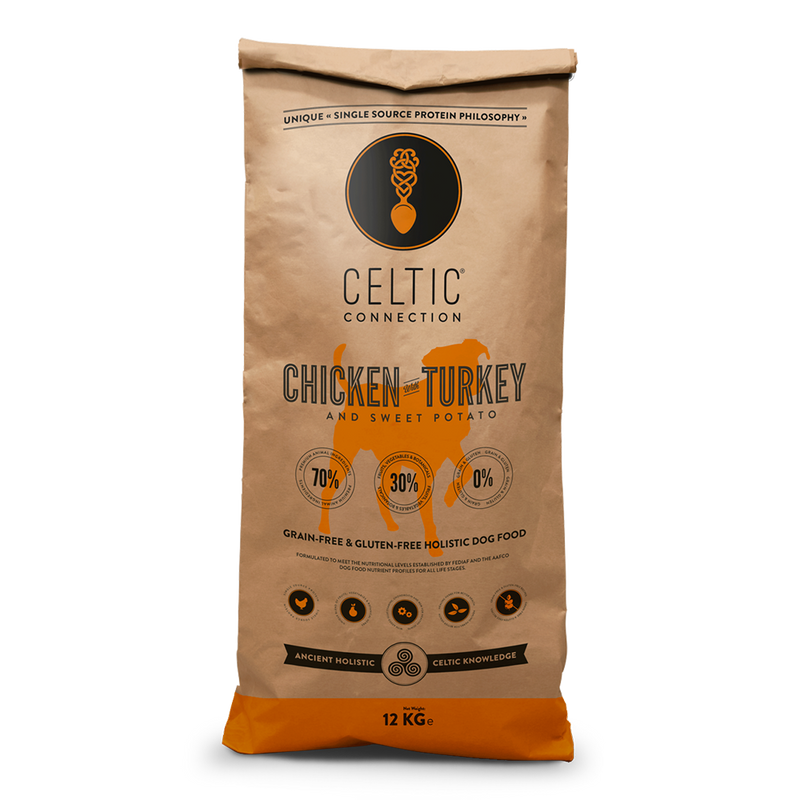 Celtic Connection Dog Chicken with Turkey & Sweet Potato 12kg