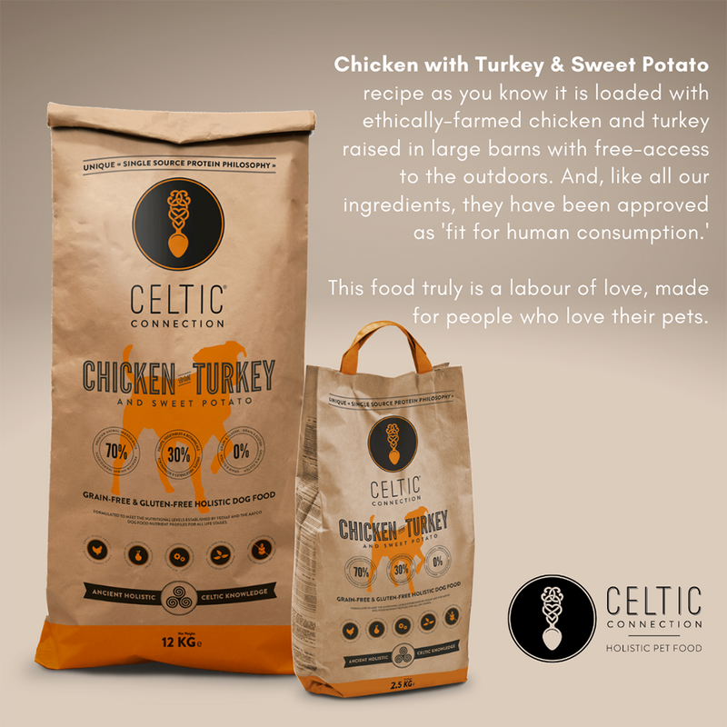 Celtic Connection Dog Chicken with Turkey & Sweet Potato 2.5kg