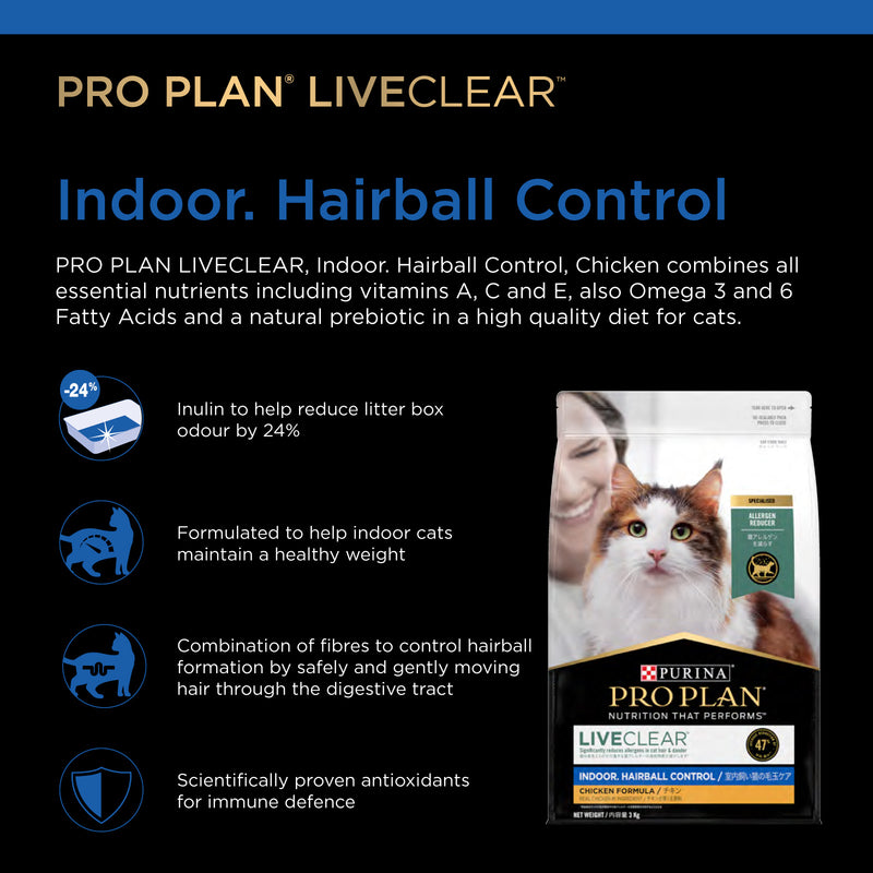 Pro Plan Feline LiveClear Indoor & Hairball Control 1.5kg