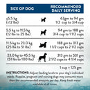 Addiction Dog Wild Islands Pacific Catch 20lb