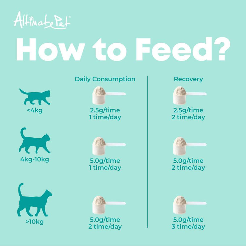 Altimate Pet Cat Lysine Powder 150g