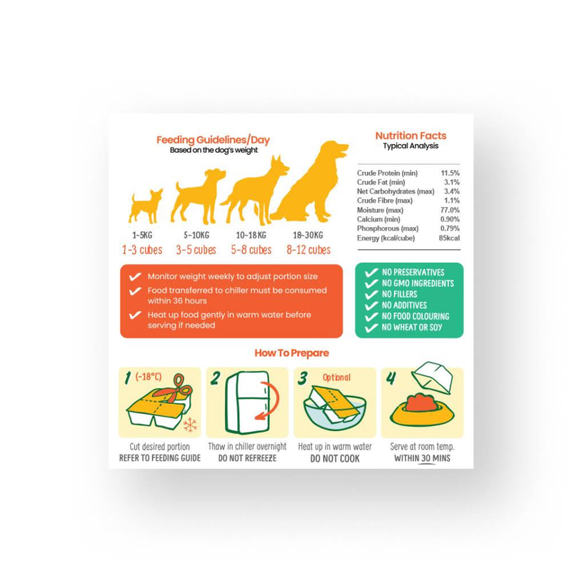 *FROZEN* PetCubes Dog Frozen Gently Cooked Pork 320g