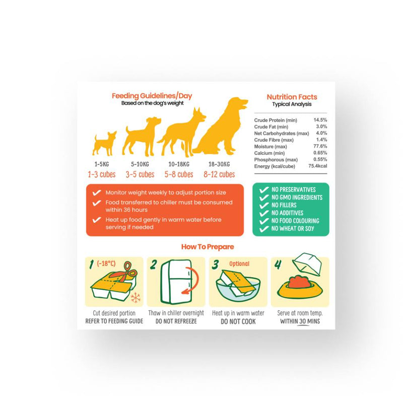 *FROZEN* PetCubes Dog Gently Cooked Venison 320g