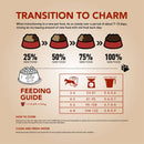 Charm Dog Adult Grain Free Premium Food 340g