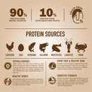 Charm Dog Surf & Turf With Lobster Grain Free Premium Food 10kg