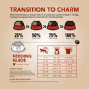 Charm Dog Surf & Turf With Lobster Grain Free Premium Food 340g