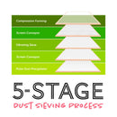 Daily Delight Cat Happea Litter Lemeans so Much Lemon 8L