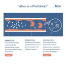 Fera Pets Dogs & Cats Postbiotics Plus Microbiome Support 2.12oz