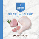 Instinct The Raw Brand Cat Limited Ingredient Diet Grain-Free Recipe with Real Turkey 11lb