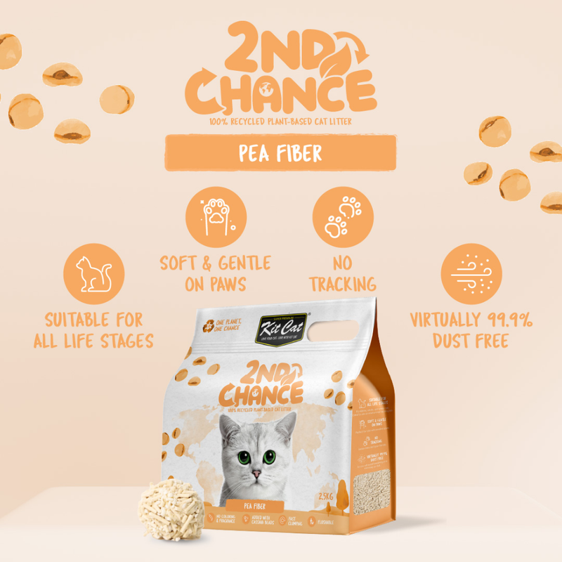 KitCat Cat 2nd Chance Litter Pea Fiber 2.5kg