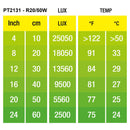 Exo Terra Daylight Basking Spot 50W