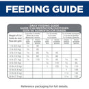 Hill's Science Diet Feline Kitten Sensitive Stomach & Skin Salmon & Rice 3.5lb