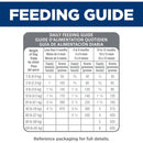 Hill's Science Diet Puppy Sensitive Stomach & Skin Salmon & Rice 4lb