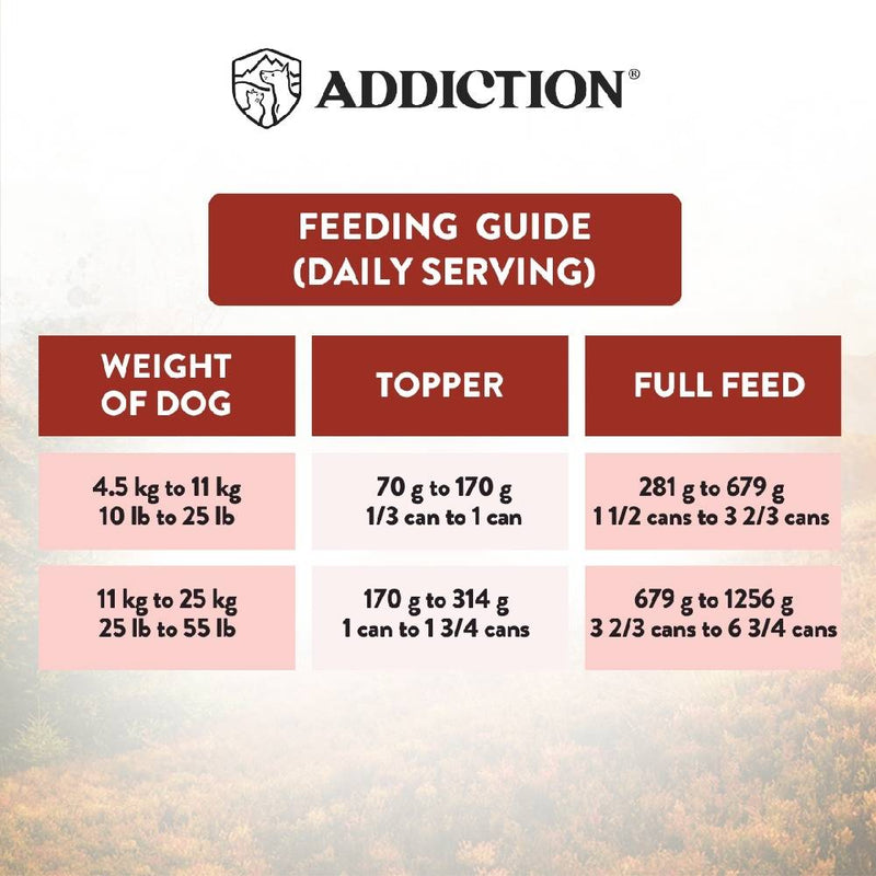 Addiction Dog Wild Islands New Zealand Venison 185g