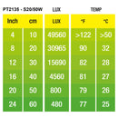 Exo Terra Intense Basking Spot 50W