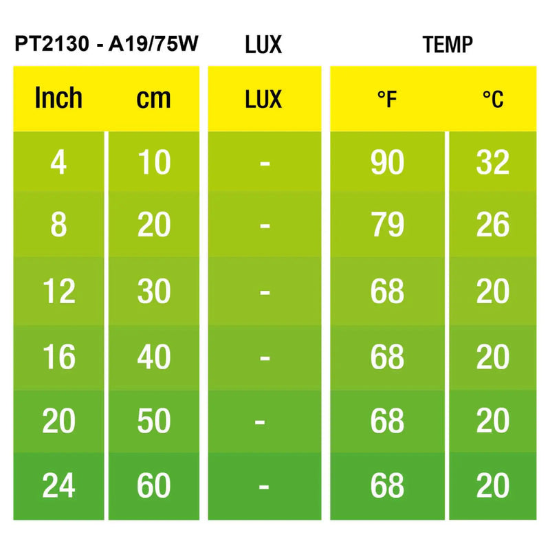 Exo Terra Night Heat Lamp A19 75W (PT2130)
