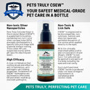 Pets Truly Colloidal Silver in Electrolyzed Water Spray 100ml