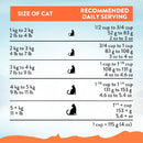 Addiction Cat Kitten Chicken Supreme Grain-Free 4lb