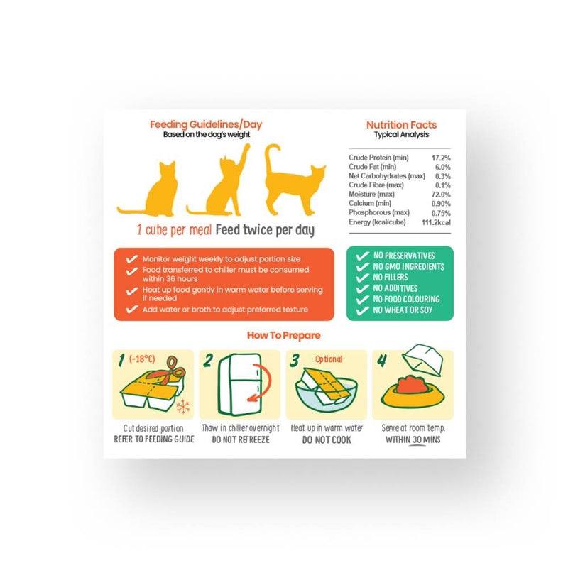 *FROZEN* PetCubes Cat Raw Beef 1.28kg (4 x 320g)