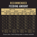 Purina Pro Plan Feline - Adult 7+ Salmon & Tuna 1.5kg