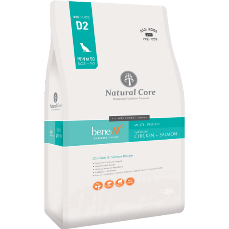 Natural Core Canine Bene M50 Indoor Canine Multi-Protein 2kg