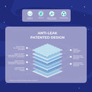 Nobu Pets Anti-Bacterial Pee Pads 40pc (60cm x 45cm)