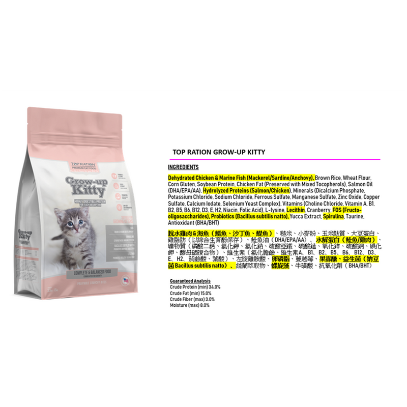 Top Ration Cat Grow-Up Kitty for Kittens 1.5kg